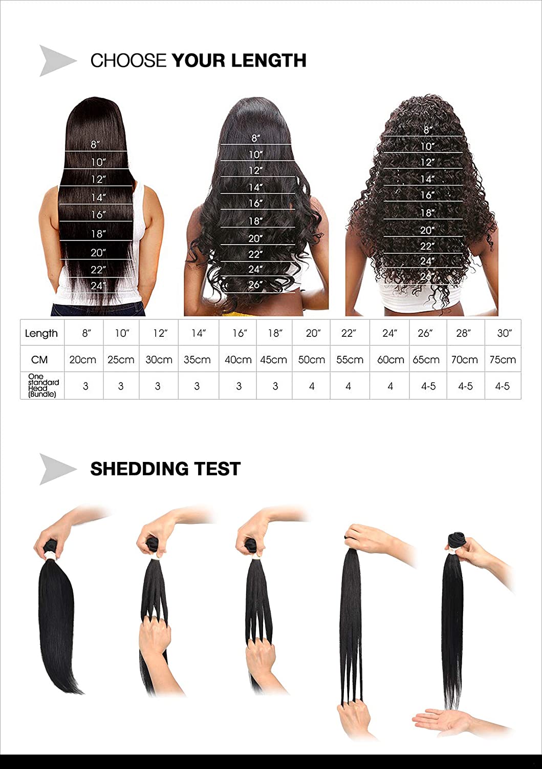 Variety Queen 100% Virgin Remy Human Hair Unprocessed Brazilian Bundle Hair Weave Straight 3Pcs + 2x6 Closure (NATURAL BLACK) (14"+16"+18" with 12")