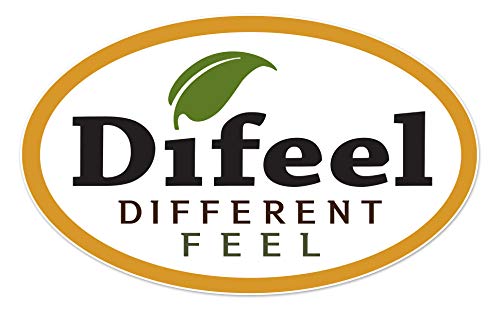 Difeel Castor Pro-Growth Shampoo 12 oz Find Your New Look Today!