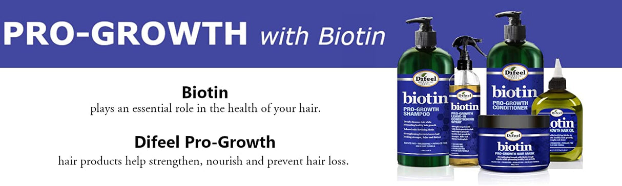 Difeel Pro-Growth Biotin Shampoo 12 oz. Find Your New Look Today!